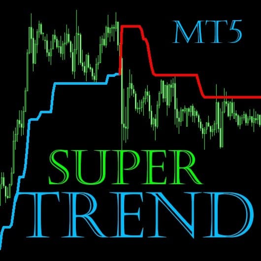 Super Trend v2.1